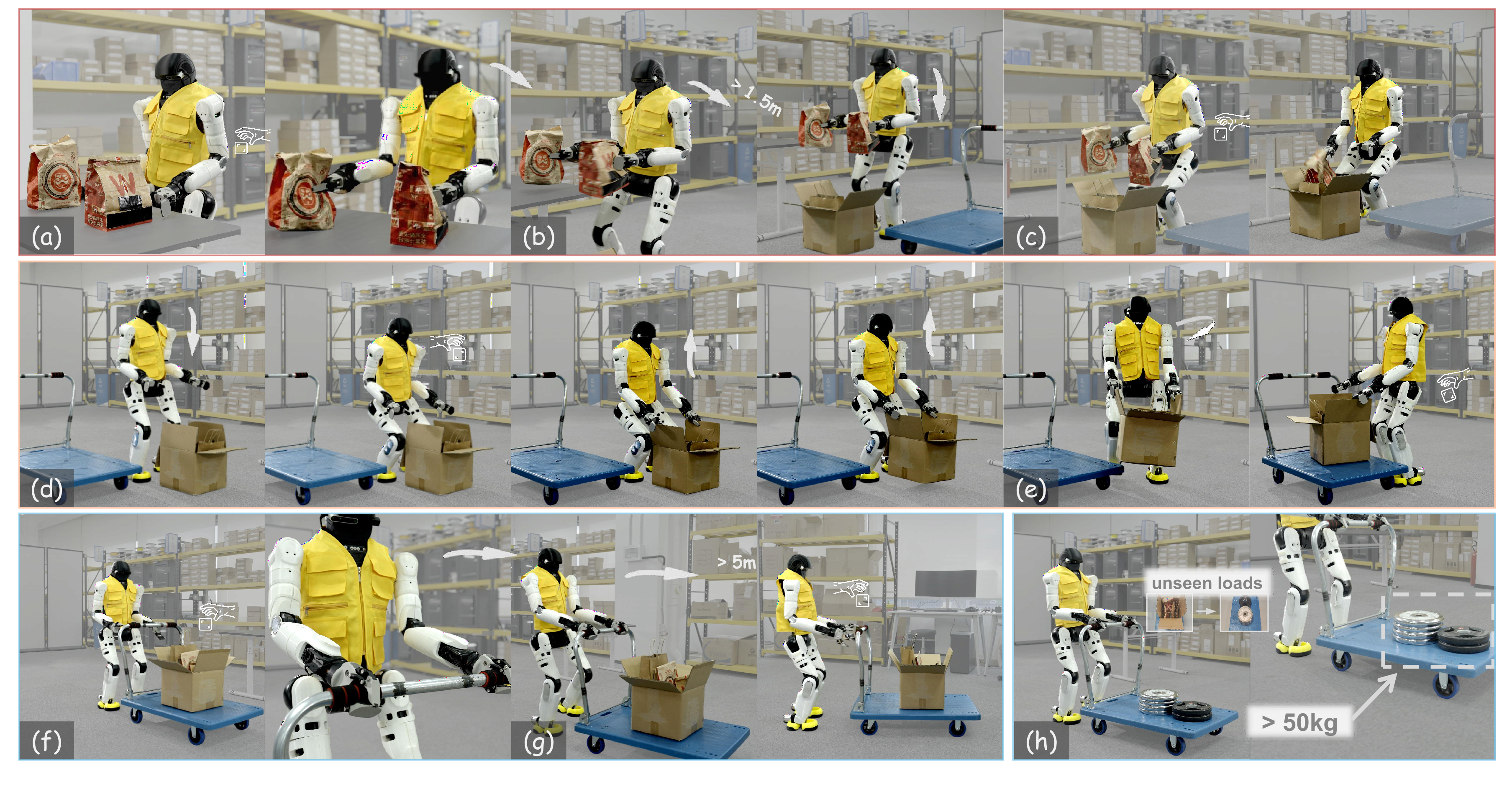 WholeBodyVLA Overview